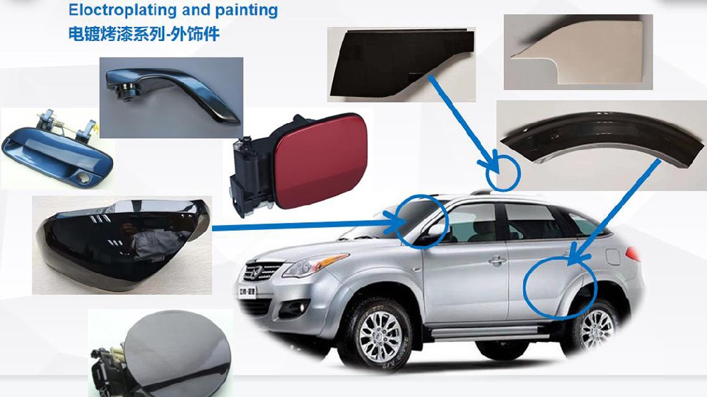 电镀烤漆系列-外饰件